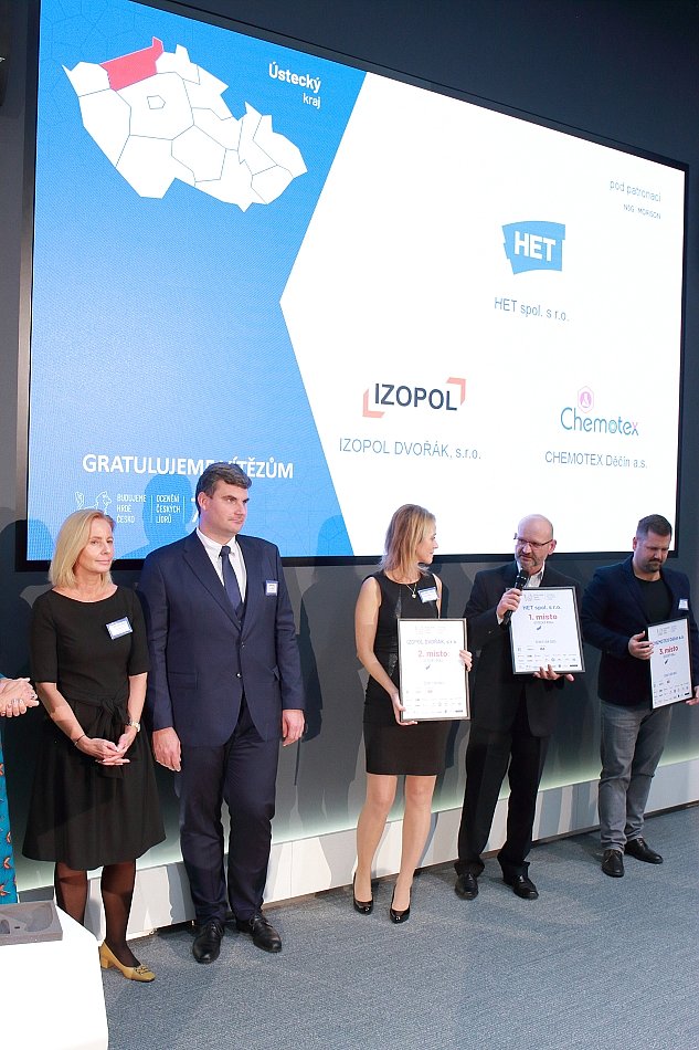 Soutěž Ocenění Českých Lídrů zná své vítěze